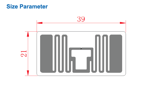 ET36-Size Parameter