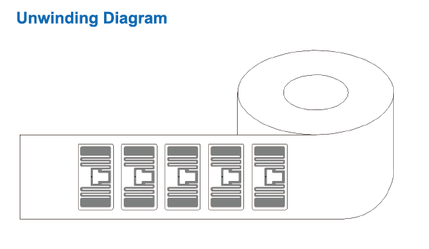 ET36-Unwinding Diagram