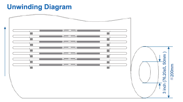 L120M-Unwinding Diagram